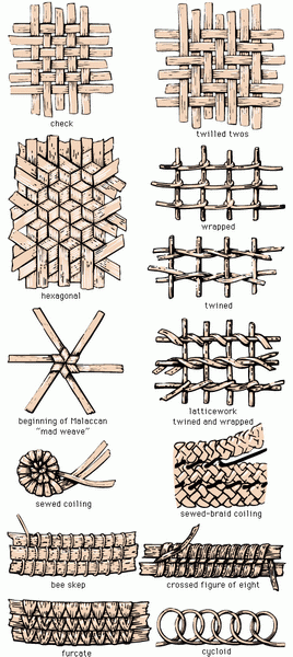 basket weave_3