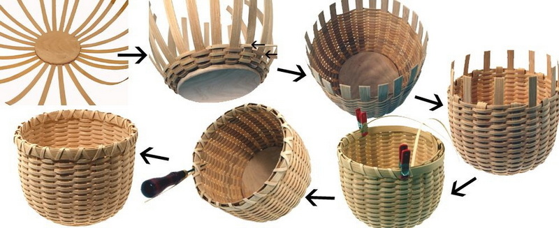 weave a reed basket